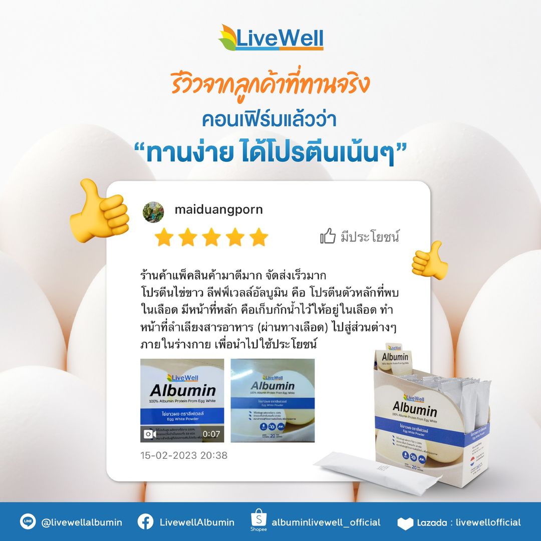 Review 2