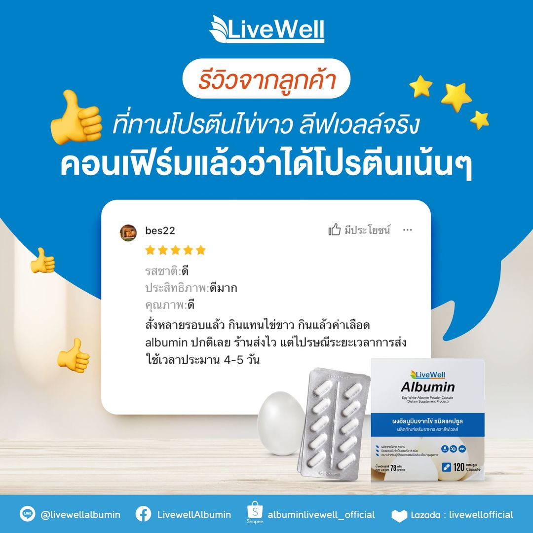 Review 3