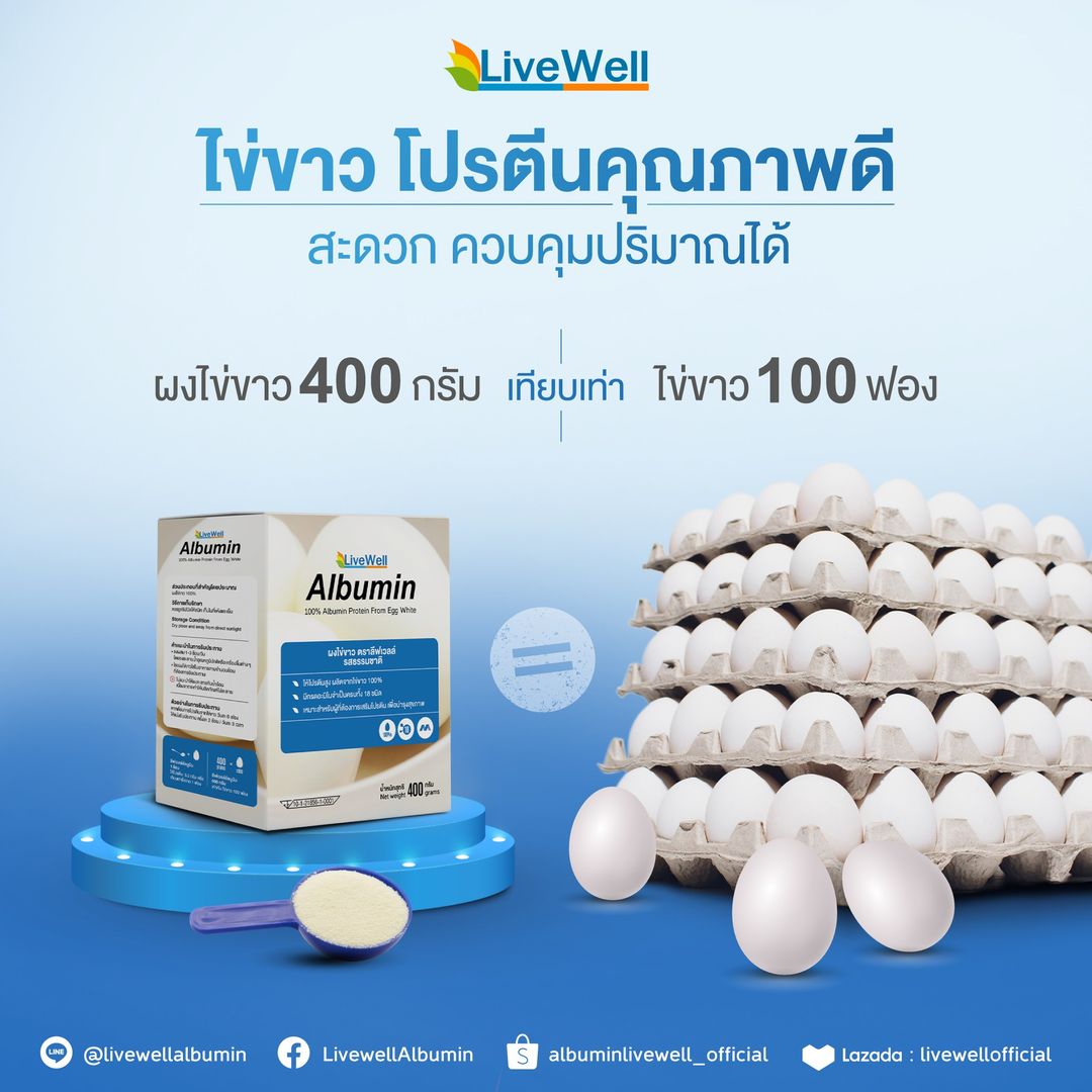 การทานโปรตีนที่สะดวกกว่า ทานง่ายกว่า แถมได้โปรตีนในปริมาณที่เท่ากัน จะเสียเวลามานั่งต้มไข่ ปลอกไข่ทำไม?