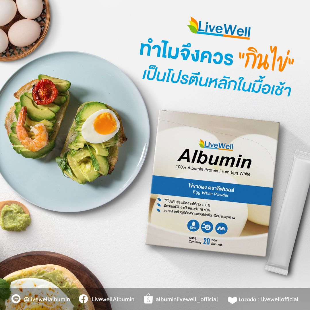 ทำไมจึงควร “กินไข่” เป็นโปรตีนหลักในมื้อเช้า