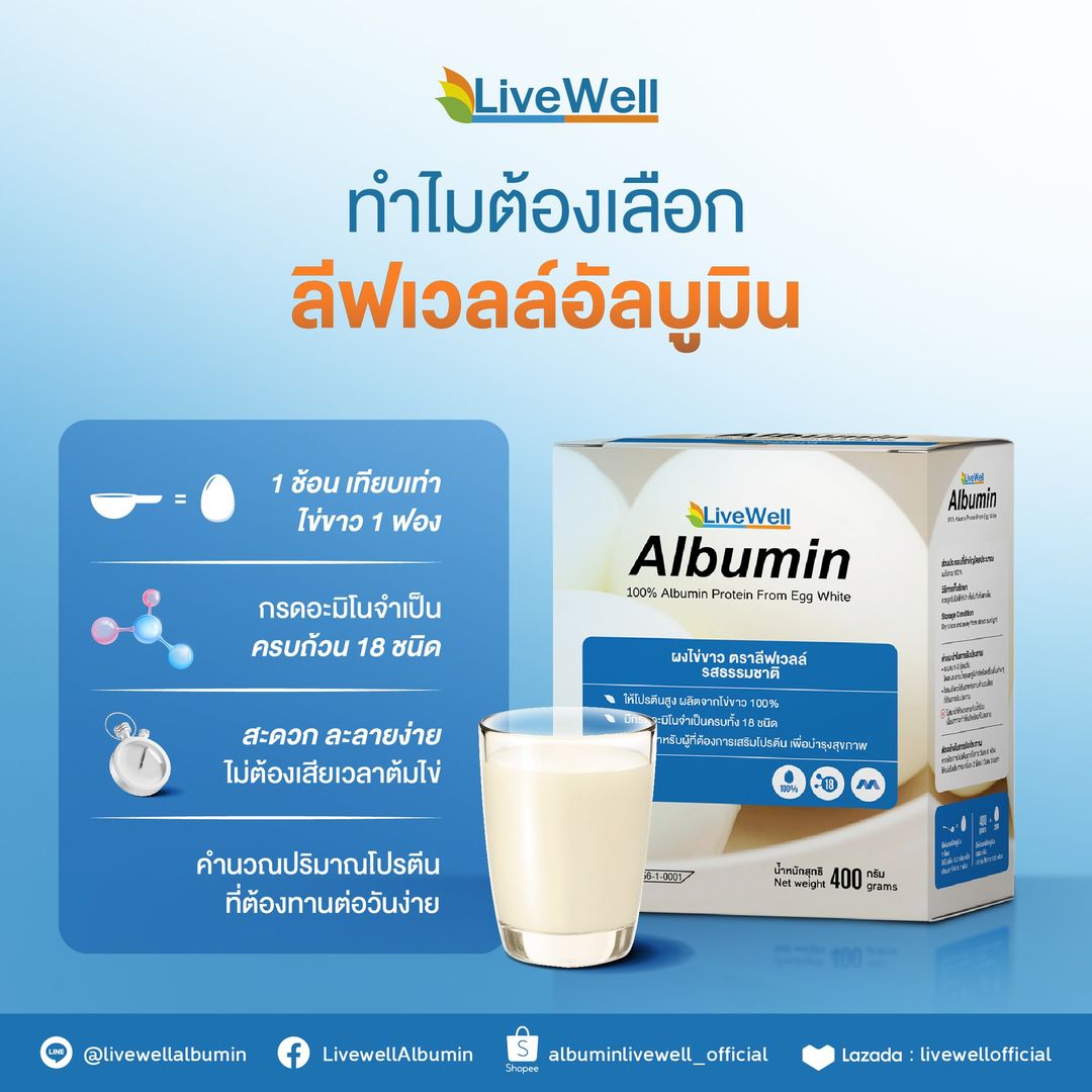 ทำไมต้องเลือกผงโปรตีนไข่ขาว 100% จาก Livewell