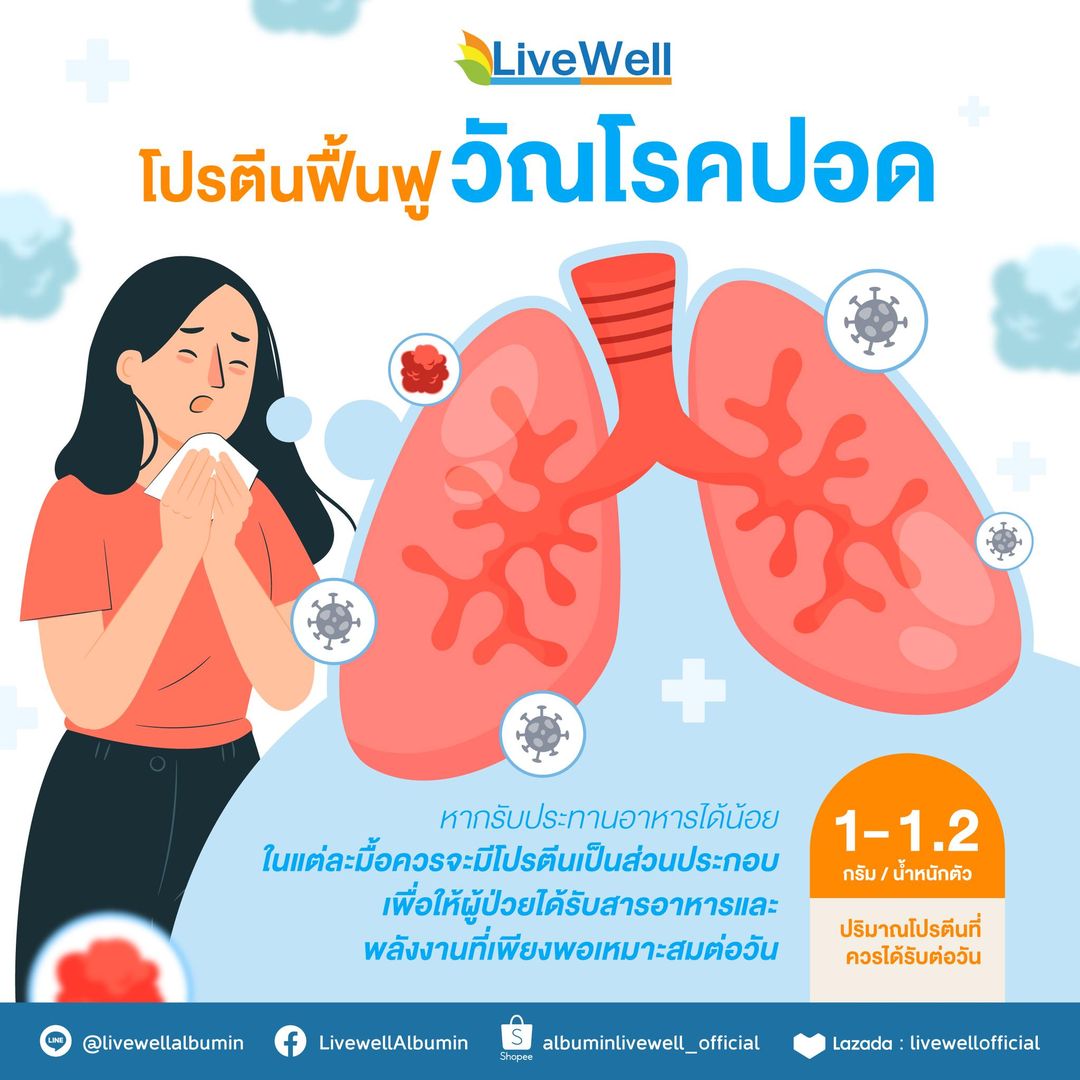 โปรตีนฟื้นฟู วัณโรคปอด