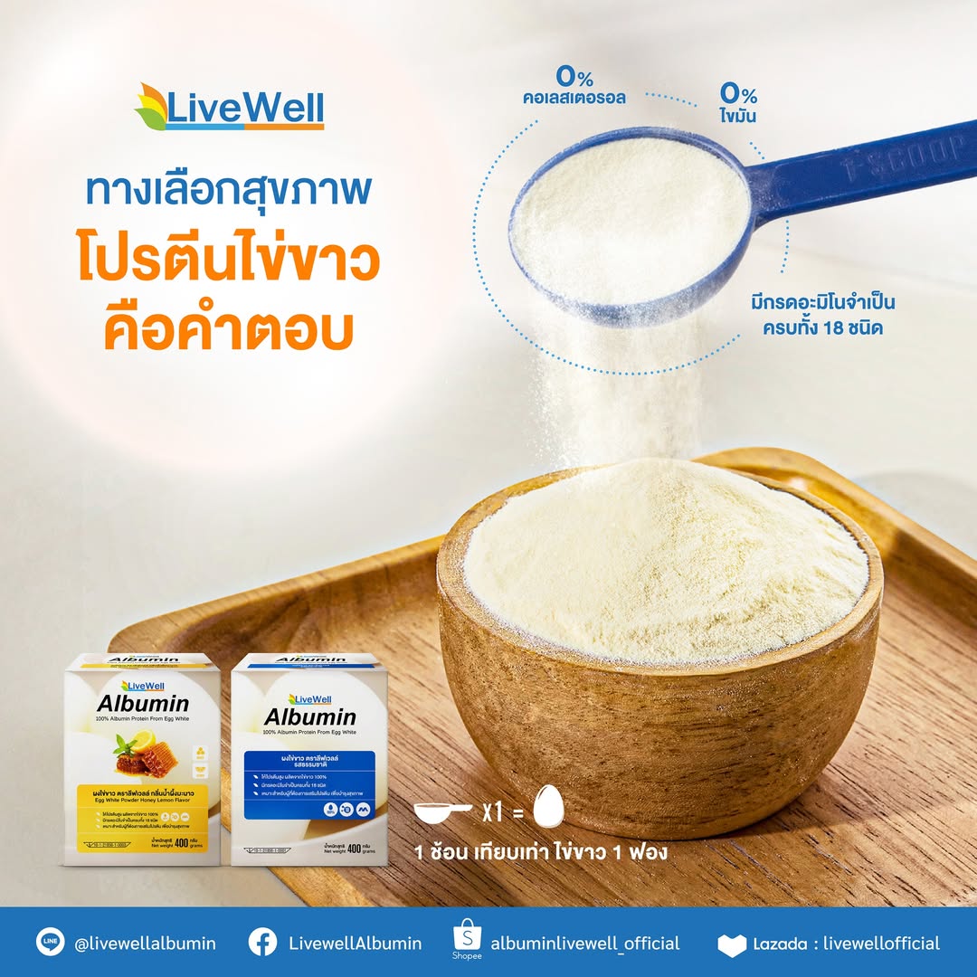 ทางเลือกสุขภาพ โปรตีนไข่ขาวคือคำตอบ